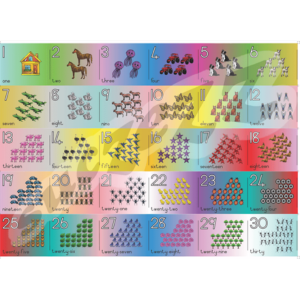 Frieze Poster – Numbers 1-30