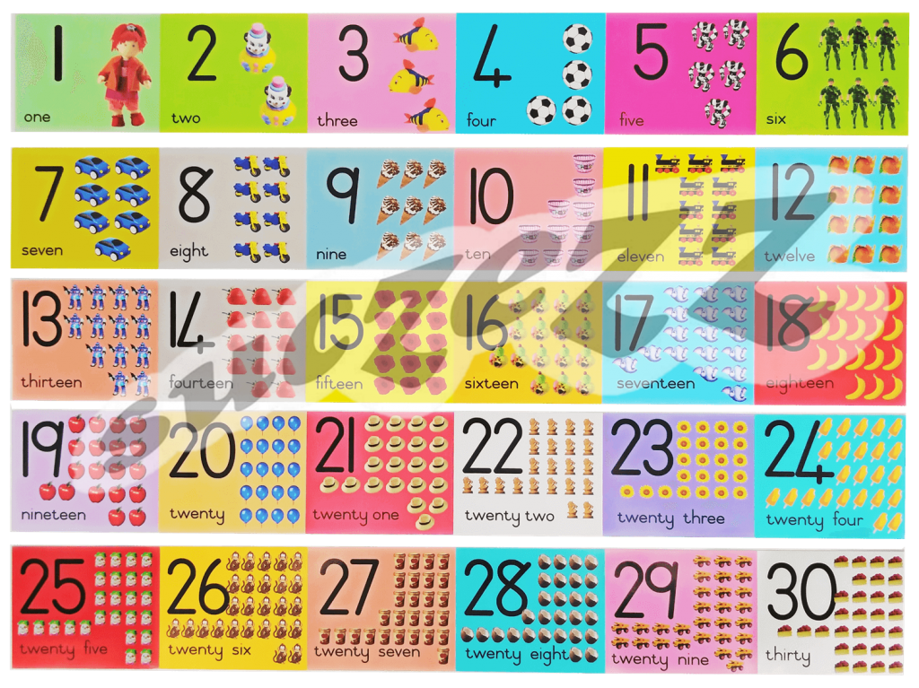 frieze-poster-numbers-1-30-play-school-room-cc