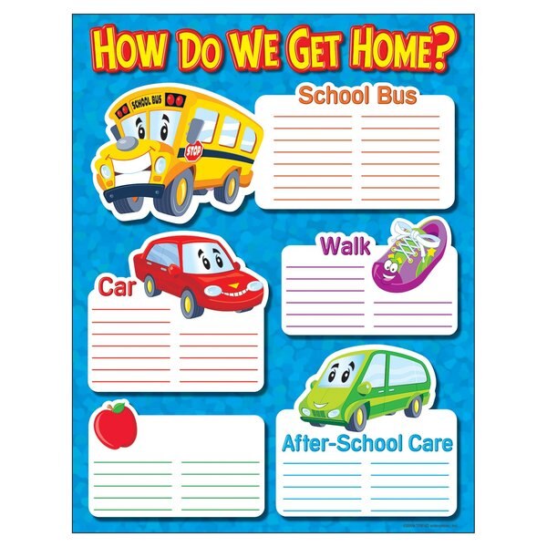 how-do-we-get-home-learning-chart-play-school-room-cc