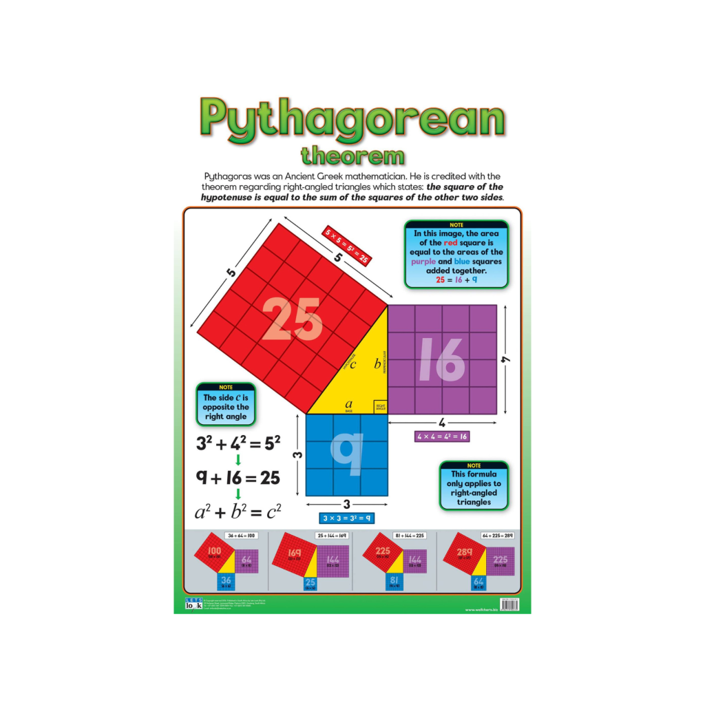 pythagorean-theorem-play-school-room-cc