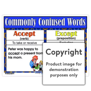 commonly confused words definition