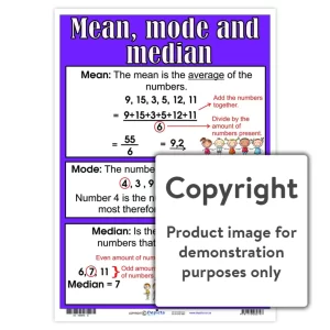 Mean, mode and median