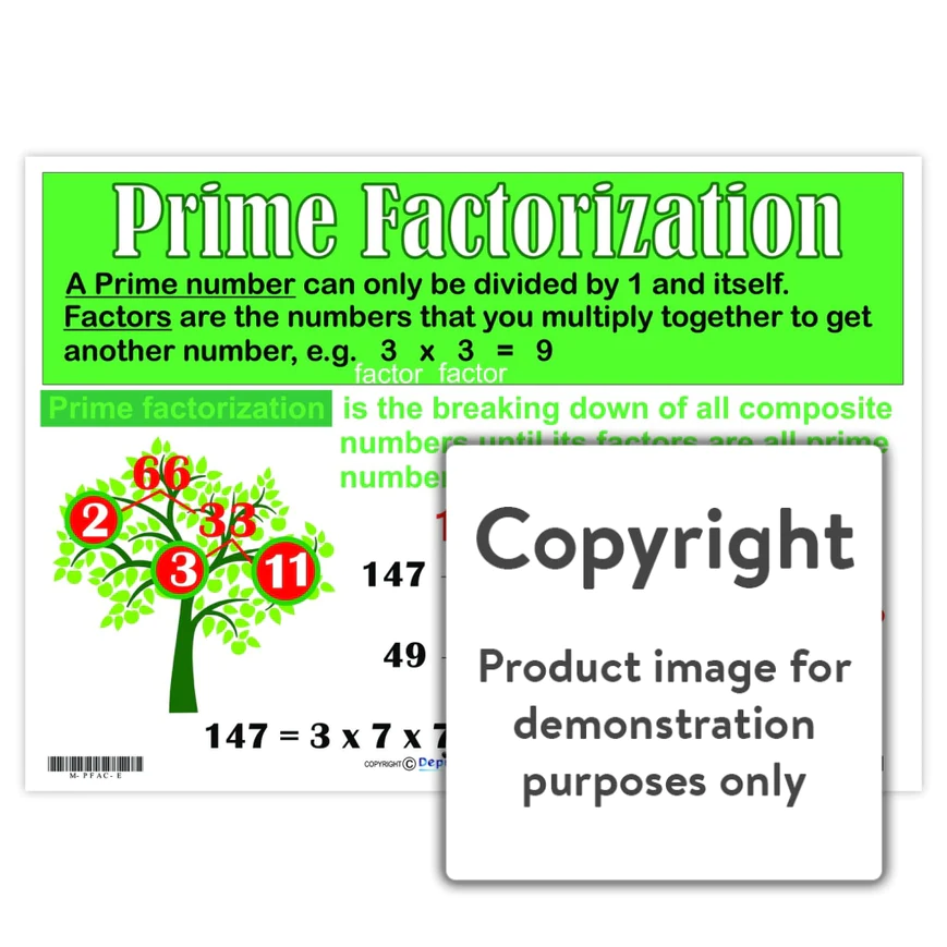 Prime Factorization Play School Room CC