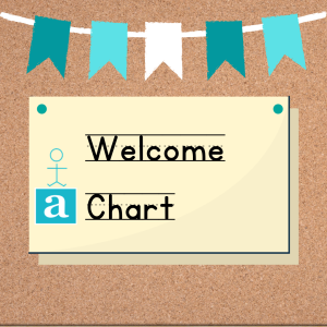 Welcome Charts