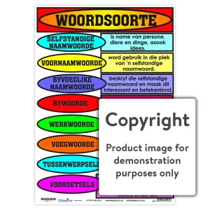 Woordsoorte