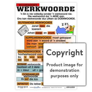 Woordsoorte: Werkwoorde