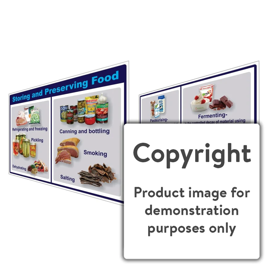 Storing and Preserving Food