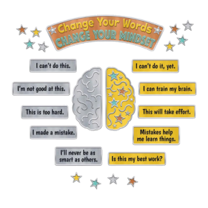 Metal Mindset/Resilience Bulletin Board Set