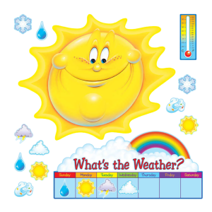 What’s the Weather? Bulletin Board Set