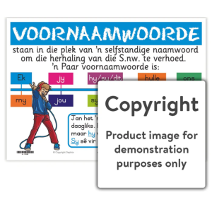 Voornaamwoorde Chart