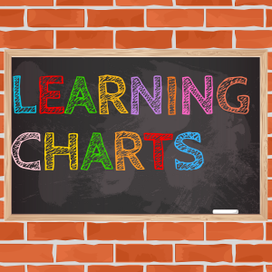 Learning Charts