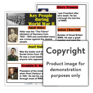 Key People During World War ll