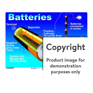 Batteries