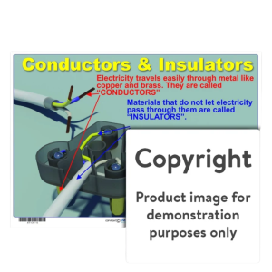 Conductors and Insulators