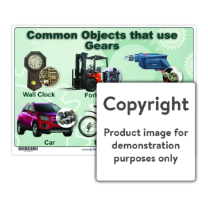Common objects that use Gears