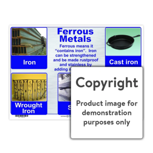 Ferrous Metals