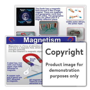 Magnetism