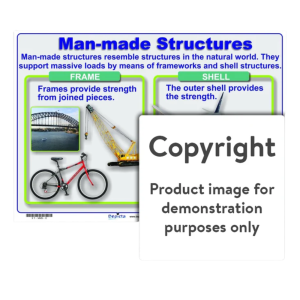 Man-made Structures