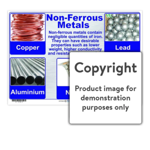 Non-Ferrous Metals