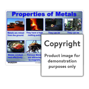 Properties of Metals