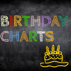 Birthday Charts