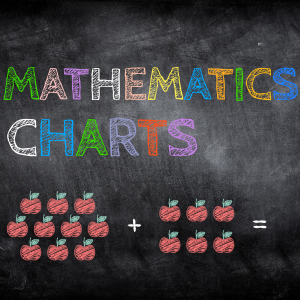 Mathematics Charts